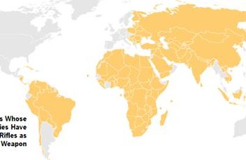 Kalashnikov Countries
